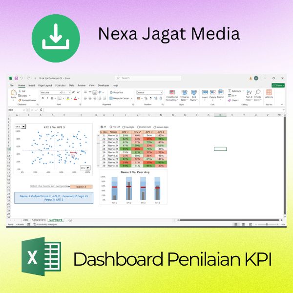 Format Excel Dashboard Penilaian KPI Karyawan Otomatis & Profesional