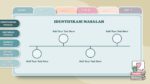Template PowerPoint Full Animasi Keren untuk Presentasi Profesional - Image 17