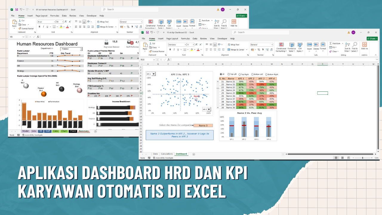 Aplikasi Dashboard HRD dan KPI Karyawan Otomatis di Excel