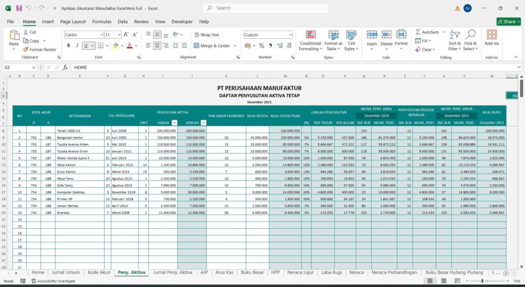 4 halaman daftar penyusutan aktiva tetap aplikasi akuntansi manufaktur excel